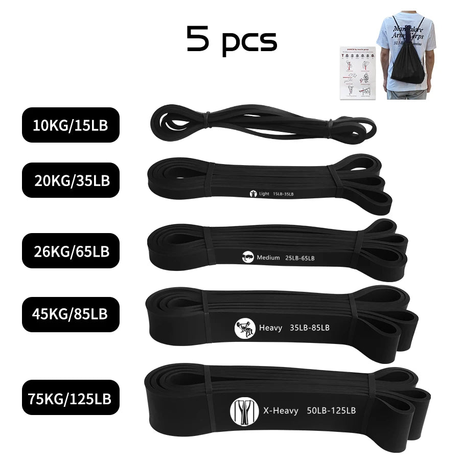 MaxTension™ Exercise Band – Durable Pull-Up & Workout Resistance Loop