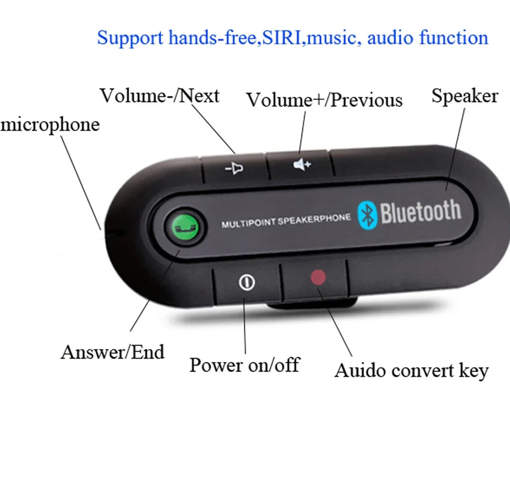 KMIND Bluetooth Handsfree Car Kit with Music & Call Features