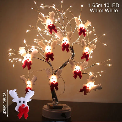 Norraven™ – LED Christmas Snowman String Lights Decoration