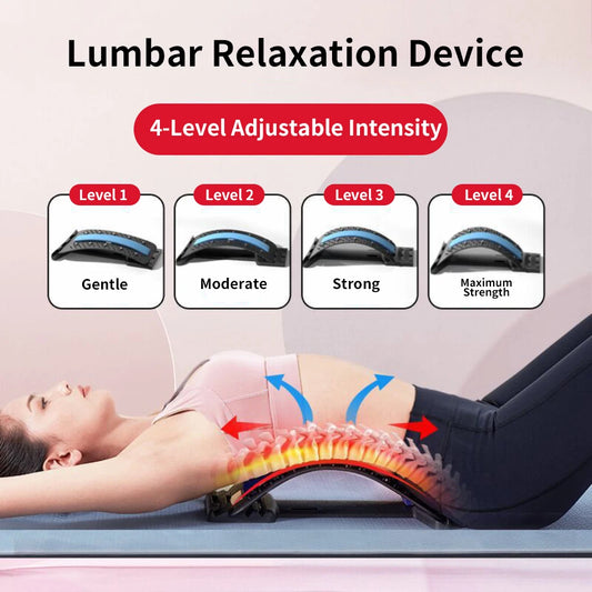 CoreRelief™ Back Massager – Fitness Lumbar Stretcher & Posture Aid