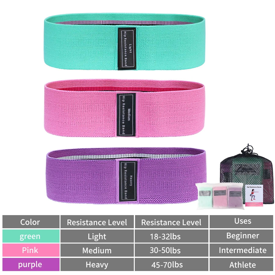 SculptFlex™ Elastic Fitness Bands – Squat, Yoga & Gym Resistance Loops