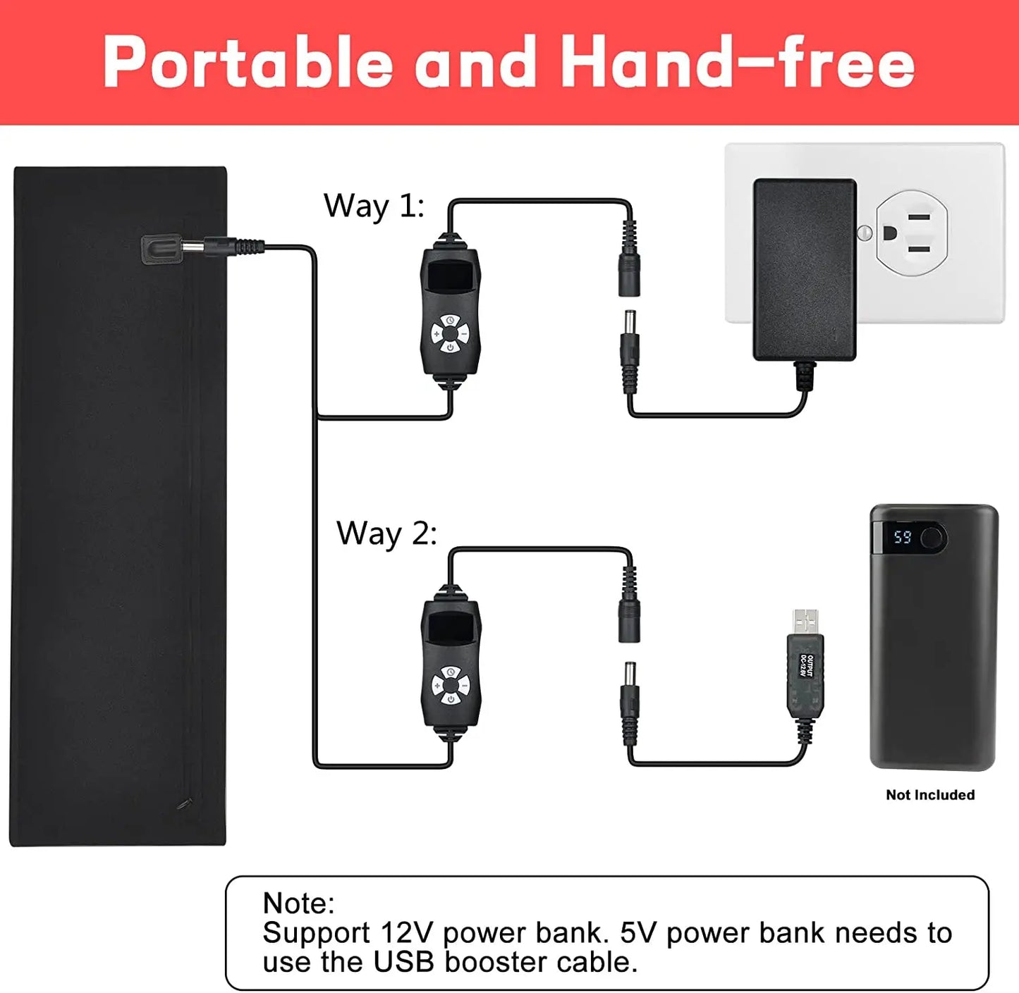 LumiSlim™ Red & Infrared Light Therapy Belt – 660nm/850nm LED Body Slimming & Fat Burning Wrap