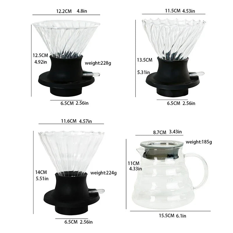 AromaCraft™ – Glass Coffee Immersion Filter