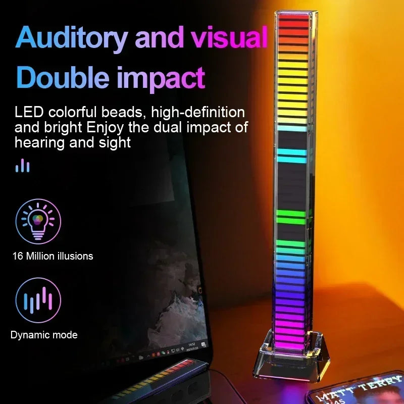 RhythmGlow™ – Premium RGB Sound-Reactive Ambient Light for Home, Gaming & Automotive Spaces