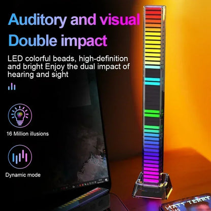 RhythmGlow™ – Premium RGB Sound-Reactive Ambient Light for Home, Gaming & Automotive Spaces