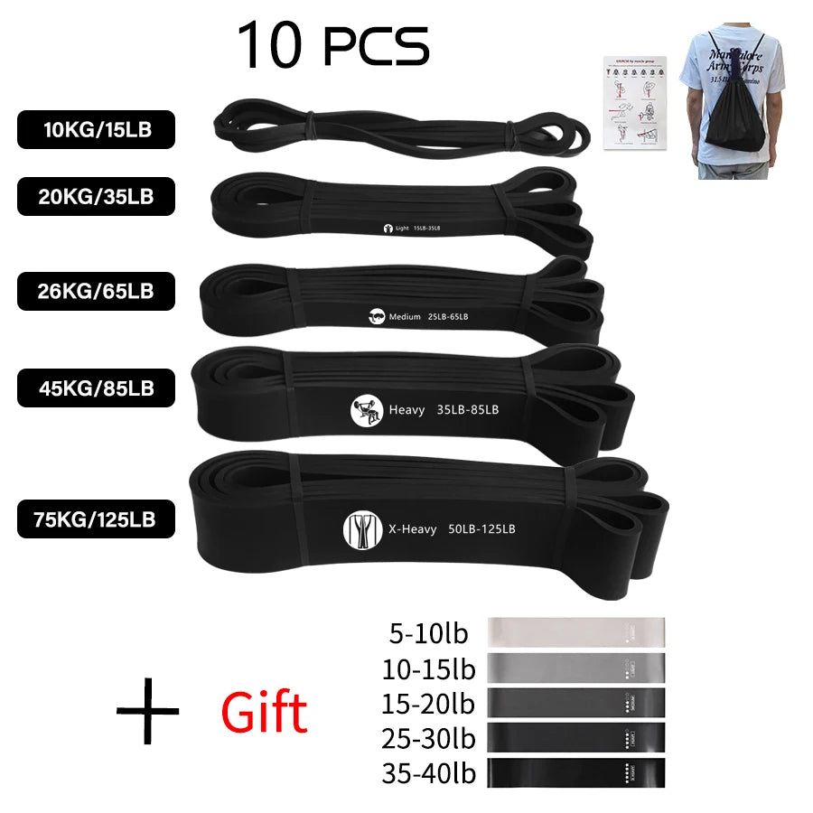 MaxTension™ Exercise Band – Durable Pull-Up & Workout Resistance Loop