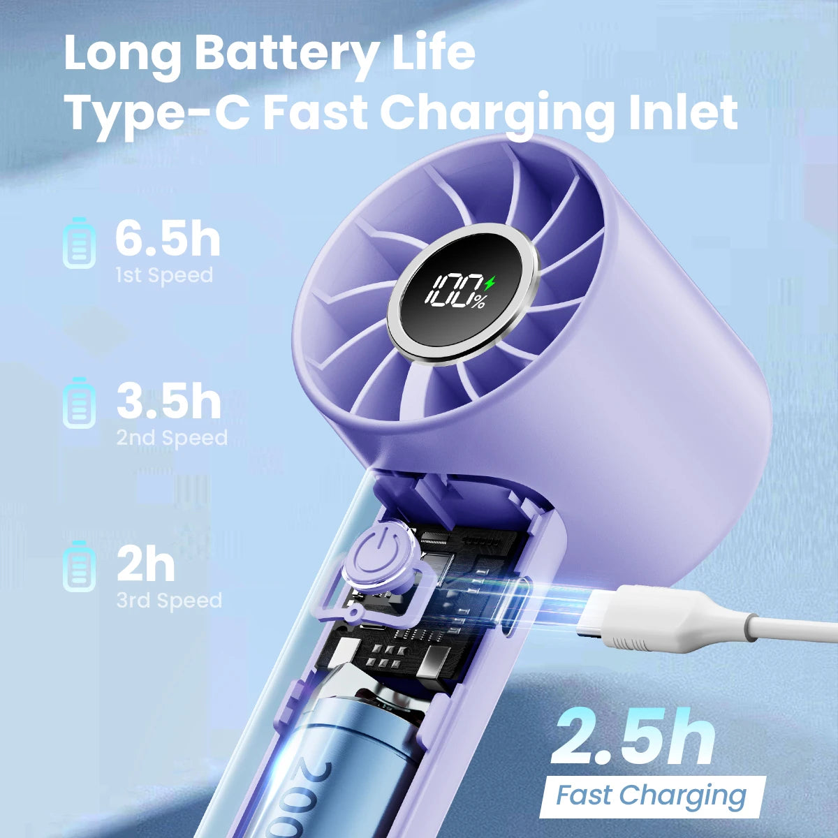 ChillBeam™ Portable Fan – Compact USB Rechargeable Handheld Fan with LED & 3 Speeds